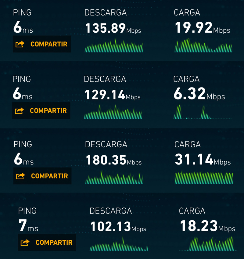 Las cifras de 129 y 102 corresponden a dos rincones de la casa a los que no llegaba la conexión wifi ni con el adaptador PLC.